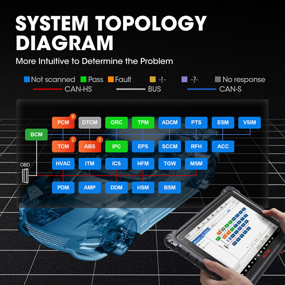 Autel maxicom เครื่องสแกนเนอร์ - Autel Maxisys Ultra บทวิจารณ์และราคา
