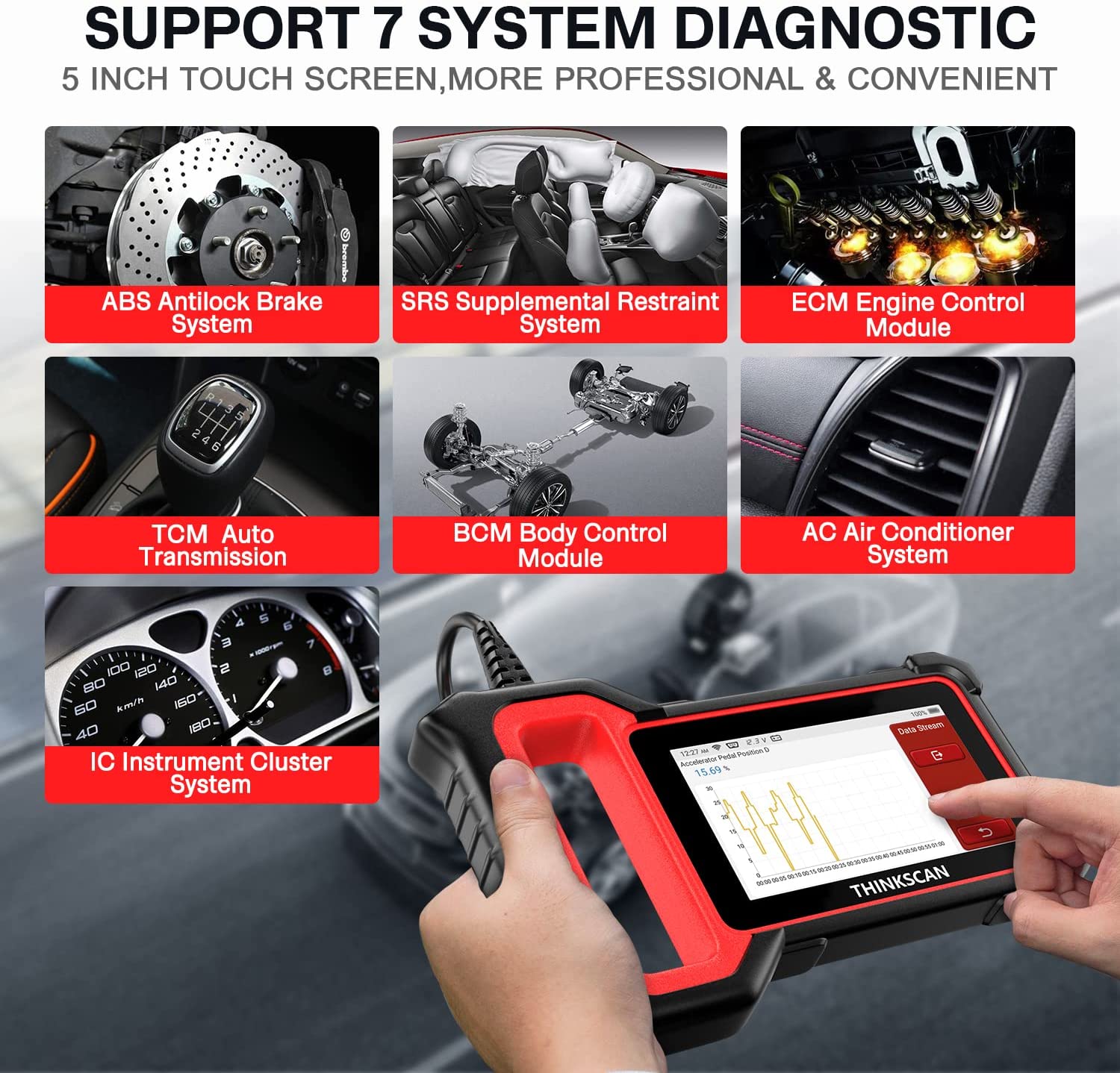 เครื่องสแกน THINKCAR Thinkscan - Thinkcar Thinkdiag 2 บทวิจารณ์และราคา