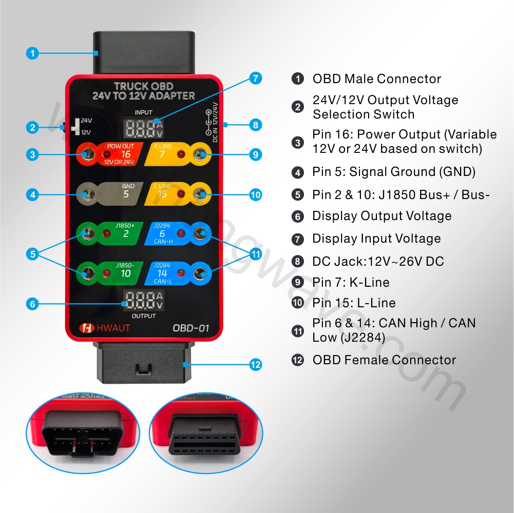 กล่องแปลงไฟ HWAUT Truck OBD2 2 - Obd2 Scanner Heavy Duty Truck บทวิจารณ์และราคา