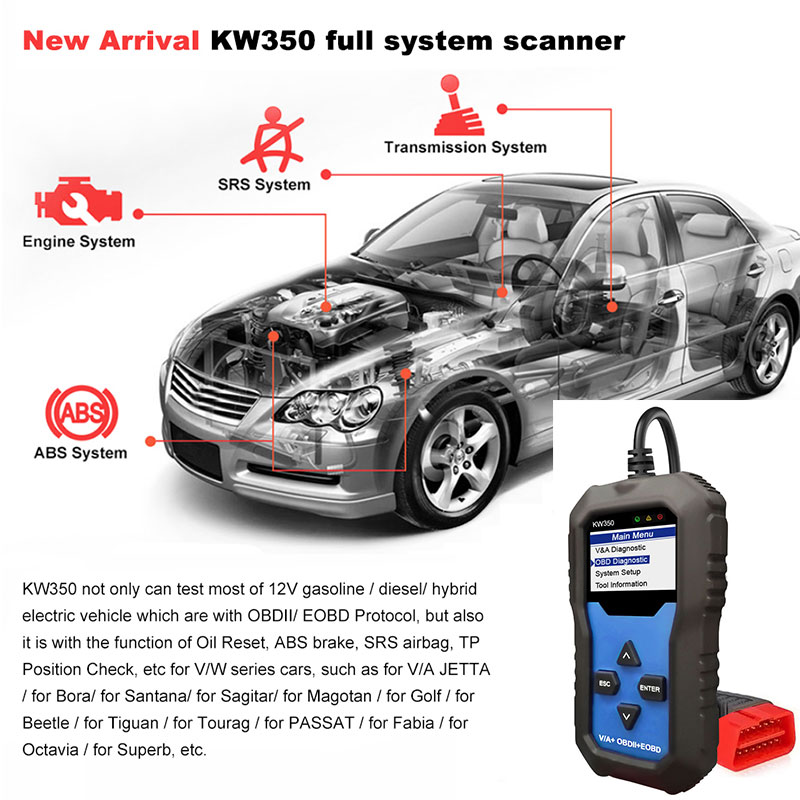 เครื่องสแกน OBD2 รุ่น KONNWEI  - Obd2 Scanner Abs Srs Airbag Reset บทวิจารณ์และราคา