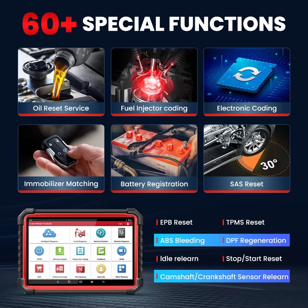 LAUNCH X431 PRO3S+ V5.0 เครื่อ - Obd2 Scanner Bidirectional Launch X431 บทวิจารณ์และราคา