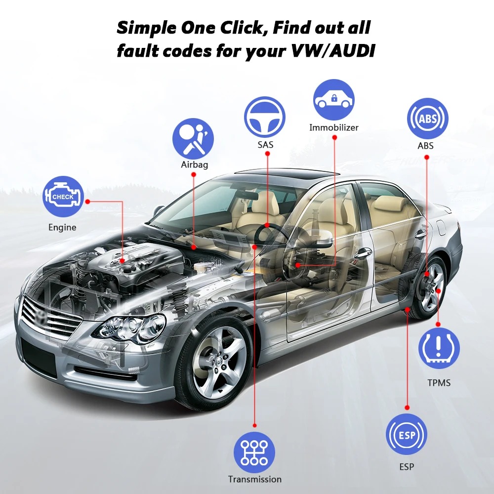 เครื่องมือวินิจฉัยรถยนต์ KONNW - Obd2 Scanner Abs Srs Airbag Reset บทวิจารณ์และราคา