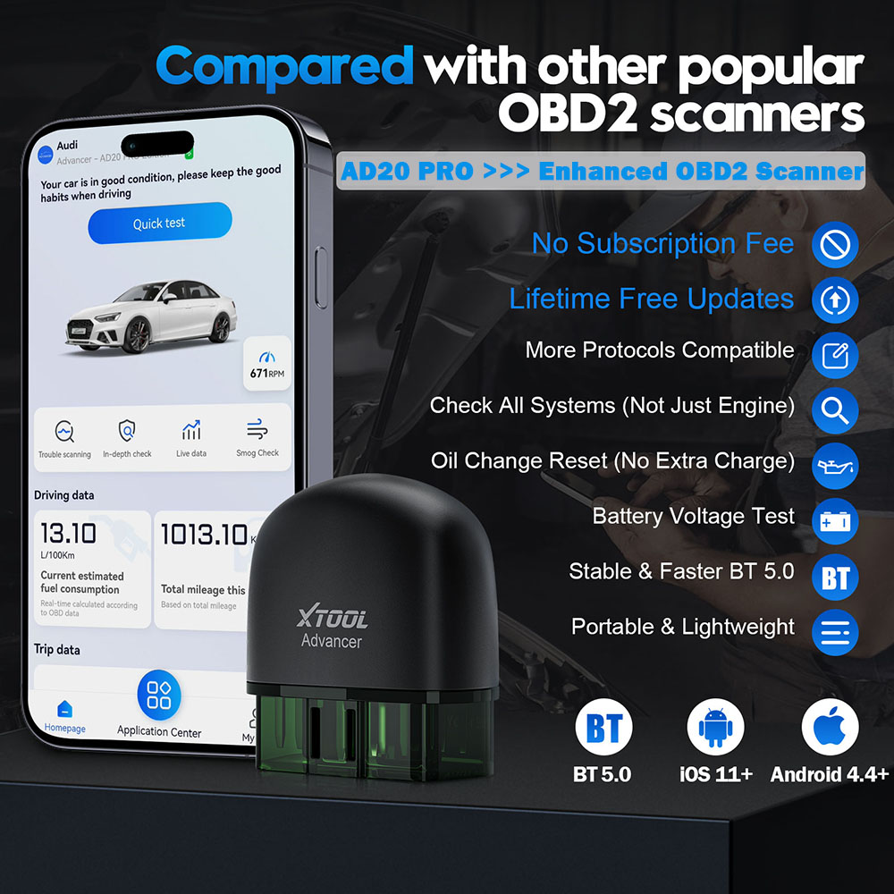 XTOOL AD20 PRO OBD2 เครื่องสแก - Obd2 Scanner Bluetooth Android บทวิจารณ์และราคา