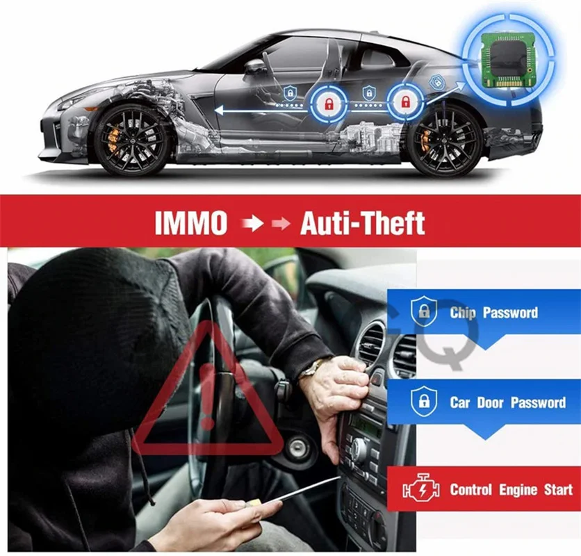 MaxiCOM MK808TS OBD2 บลูทูธเคร - Autel Maxicom Mk808 บทวิจารณ์และราคา