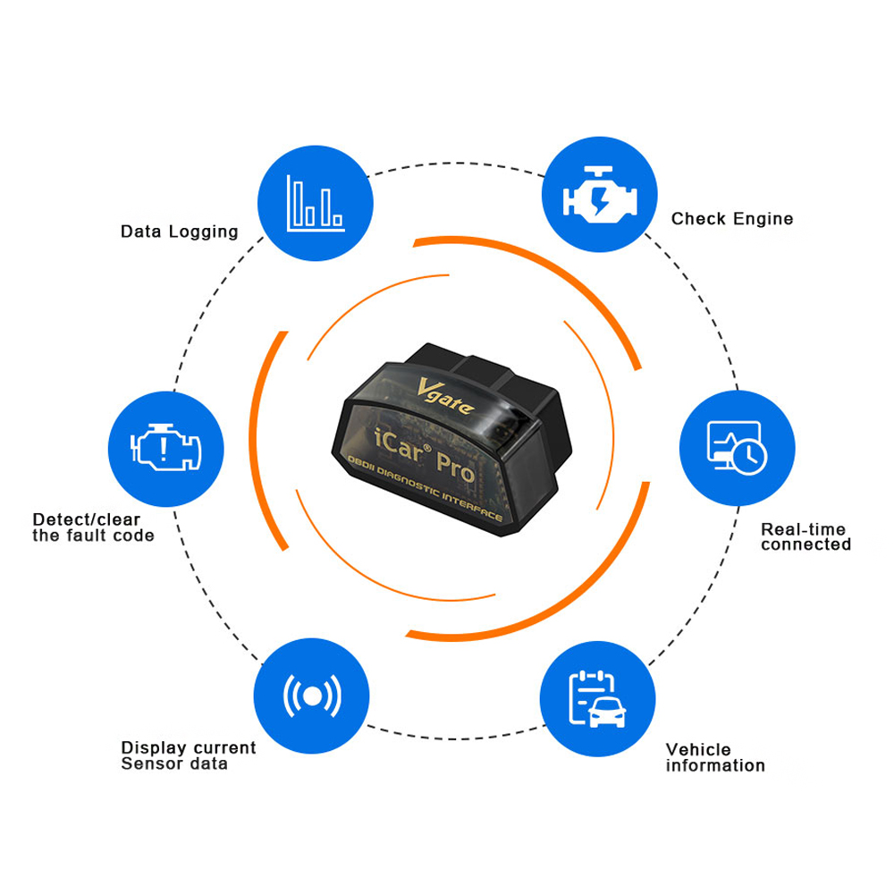 Vgate iCar Pro ELM327 V2.3 บลู - Obd2 Scanner Bluetooth Android บทวิจารณ์และราคา