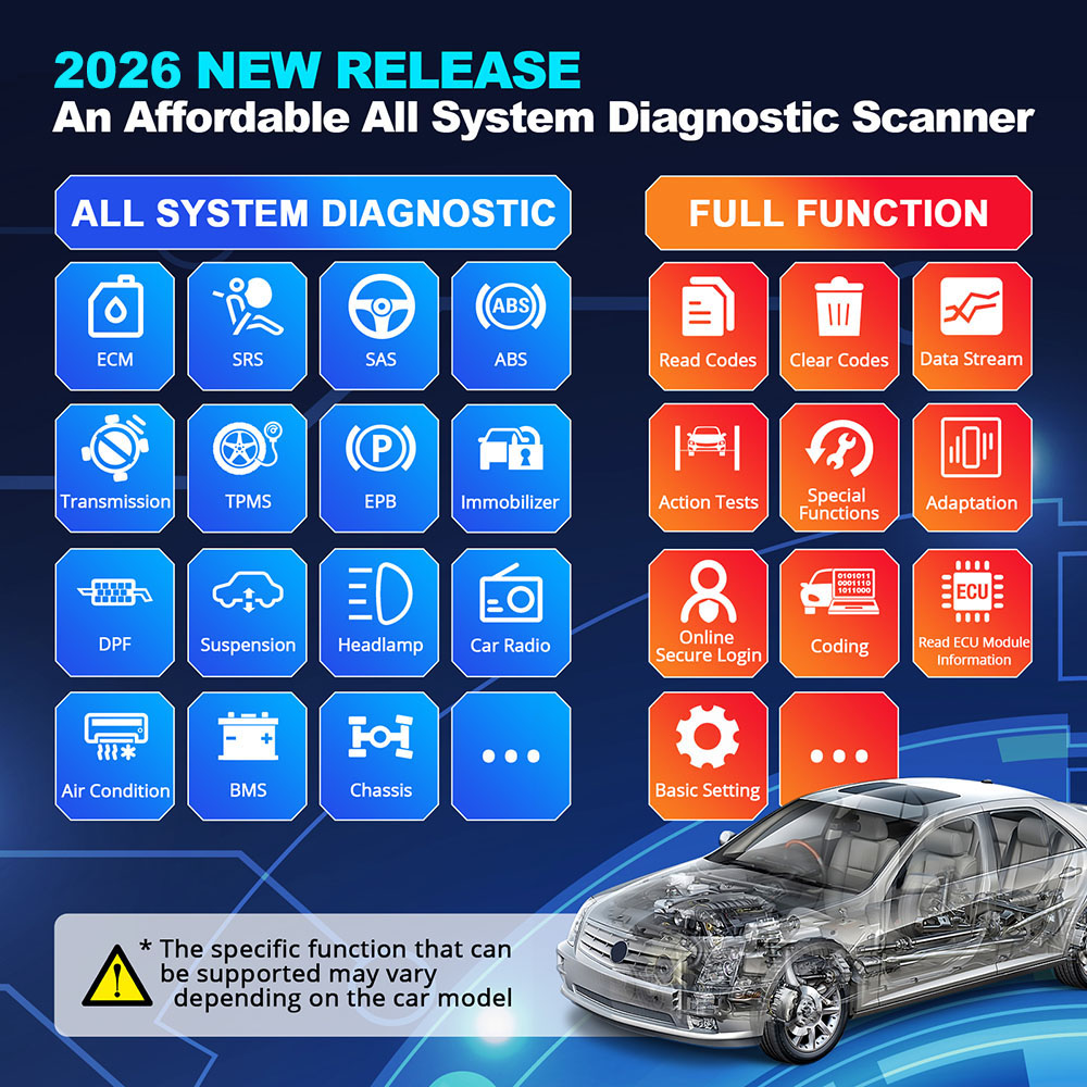 Thinkcar Thinkdiag 2 เครื่องมื - Thinkcar Thinkdiag 2 บทวิจารณ์และราคา