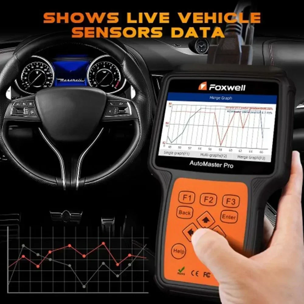 เครื่องสแกน OBD2 Foxwell NT680 - Obd2 Scanner Mileage Correction บทวิจารณ์และราคา