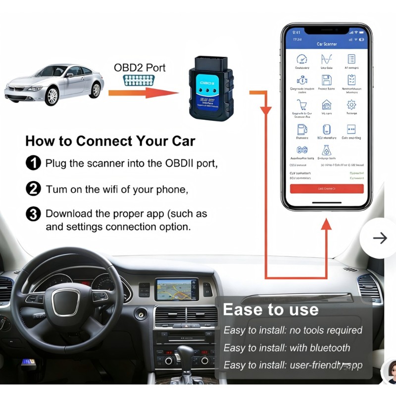 สินค้าขายดี - เครื่องสแกนวิเคร - Obd2 Scanner Bluetooth Android บทวิจารณ์และราคา