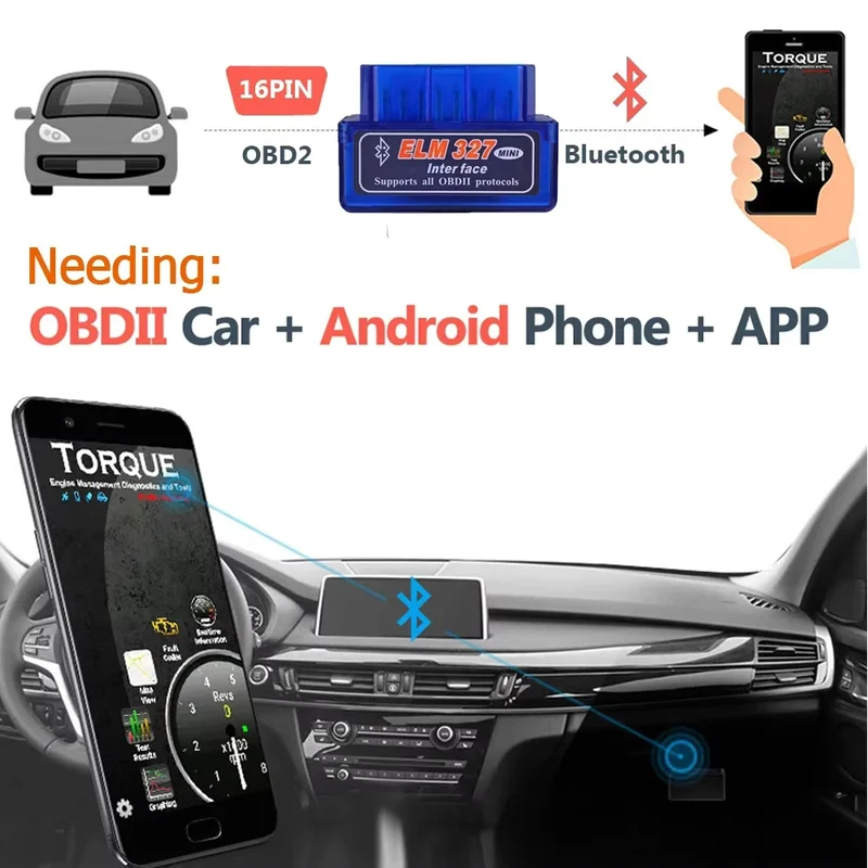 1-5PCS สแกนเนอร์ ELM327 เครื่อ - Obd2 Scanner Bluetooth Android บทวิจารณ์และราคา