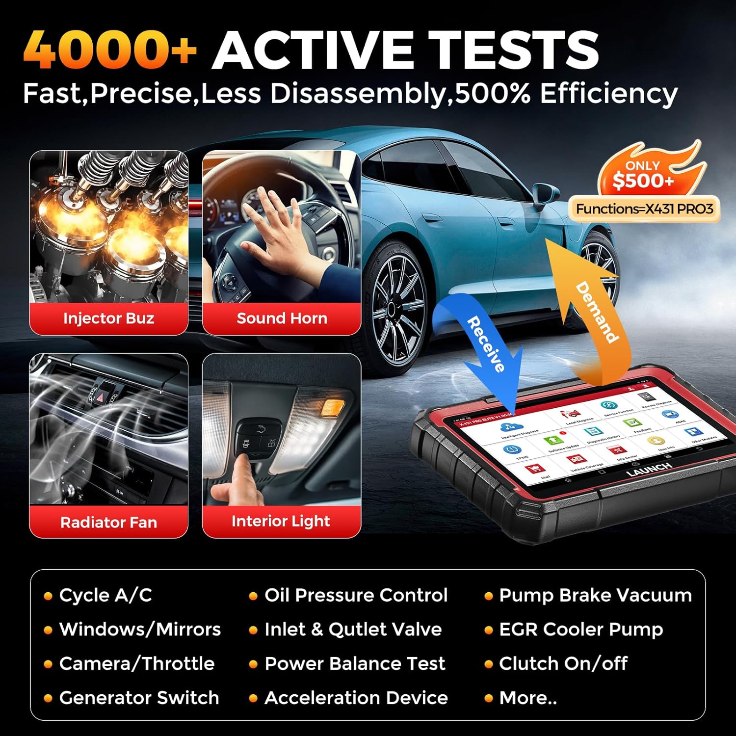 เครื่องสแกน LAUNCH X431 PRO El - Launch X431 Pro Elite บทวิจารณ์และราคา