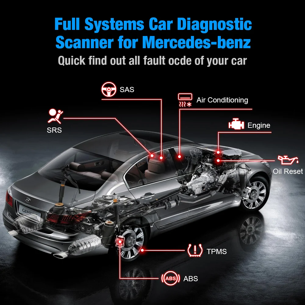 เครื่องสแกน OBD2 สำหรับรถยนต์  - Obd2 Scanner Abs Srs Airbag Reset บทวิจารณ์และราคา