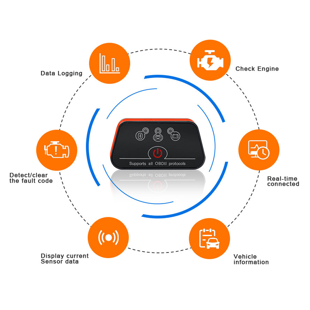 Vgate ICar2 ELM327 V2.1 อุปกรณ - Obd2 Scanner Bluetooth Android บทวิจารณ์และราคา