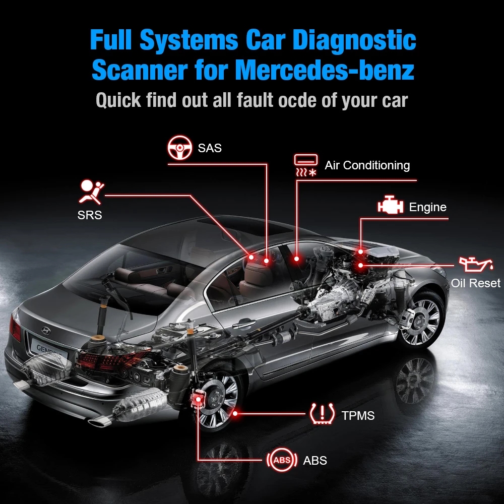 เครื่องมือสแกนเนอร์ OBD2 สำหรั - Obd2 Scanner Abs Srs Airbag Reset บทวิจารณ์และราคา